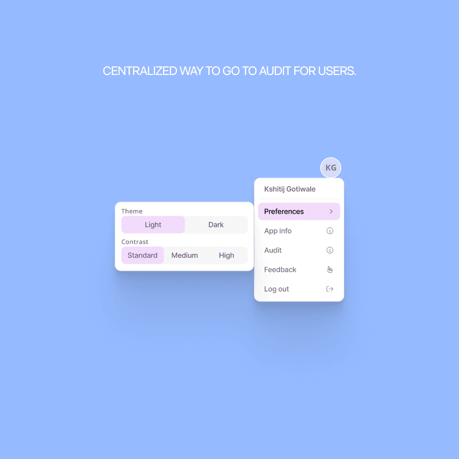 Audit trail detail — timeline view
