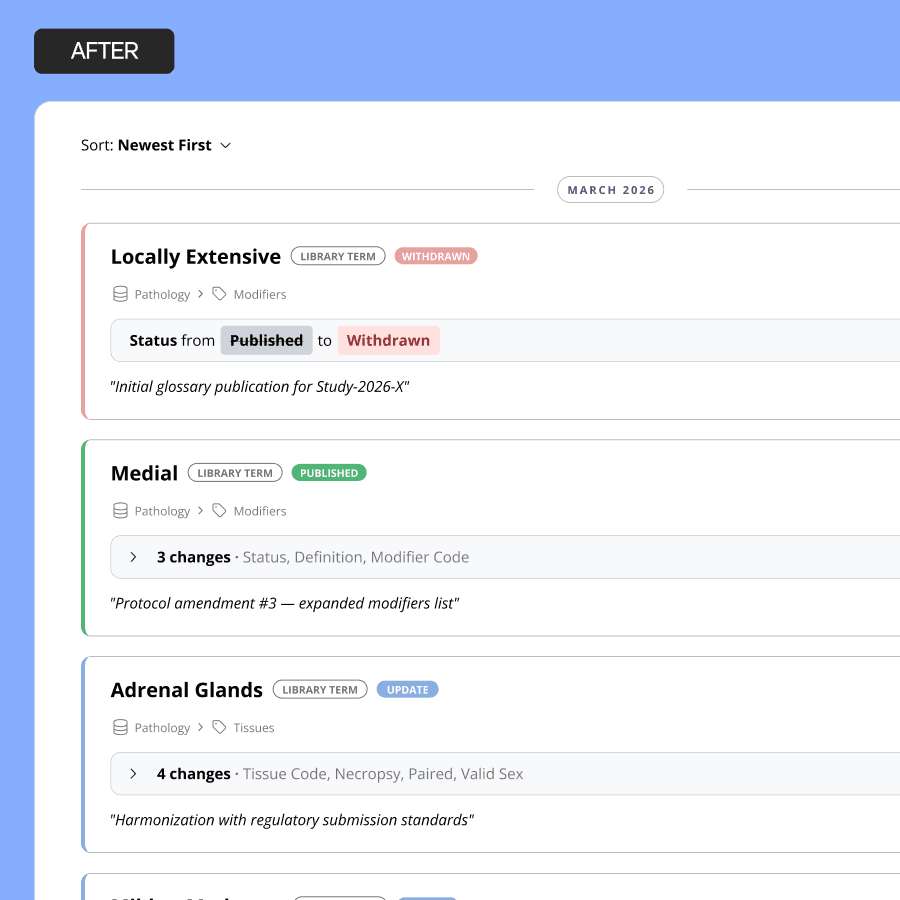 After — redesigned audit trail interface
